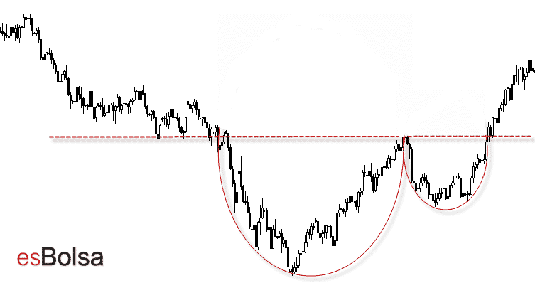 Taza con Asa Criptomonedas