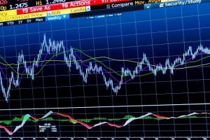 Figuras Chartistas Volumen 3