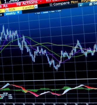 Figuras Chartistas Volumen 3