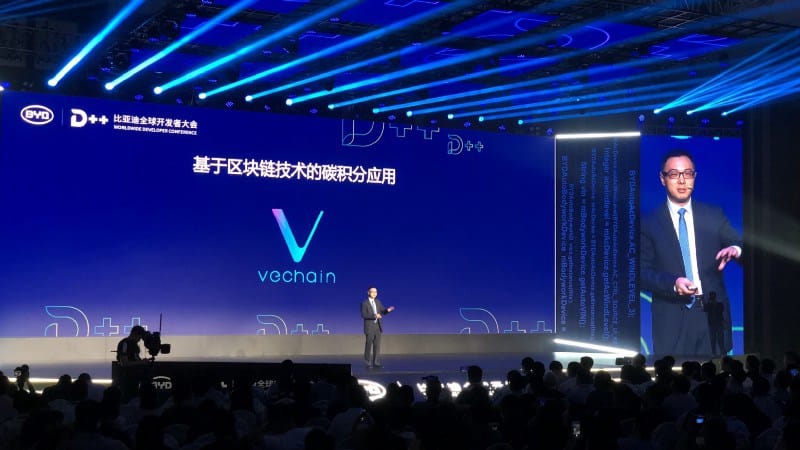 BYD Asociación con VeChain