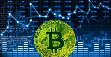 Bitcoin Analisis Tecnico 10 octubre
