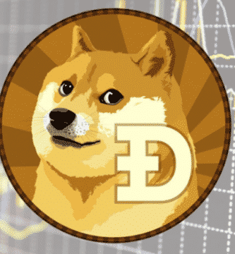 Dogecoin Fuerte