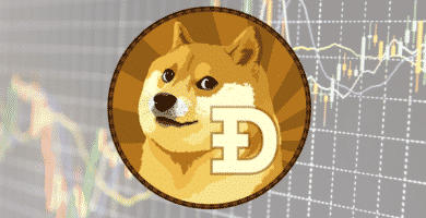Dogecoin Fuerte