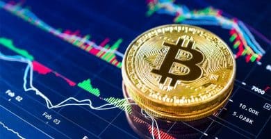 Bitcoin análisit técnico 28 junio 2019