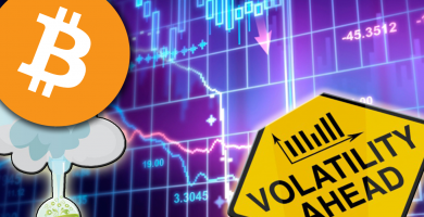 Bitcoin BTC volatilidad