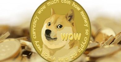 Dogecoin DOGE análisis técnico del precio