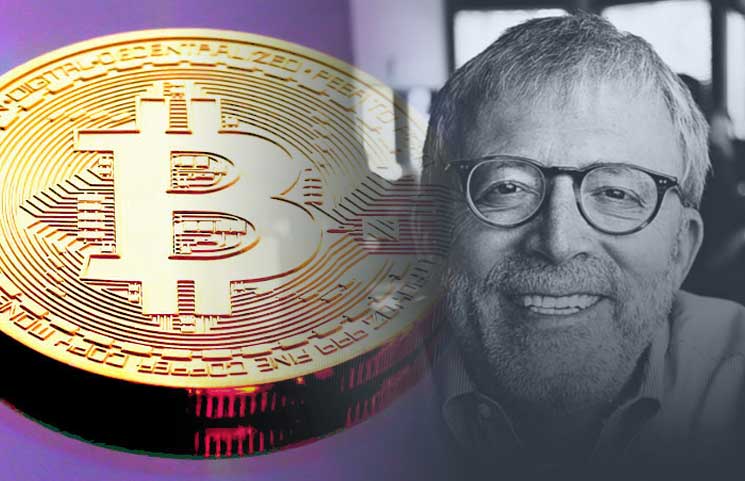 Peter Brandt Bitcoin BTC