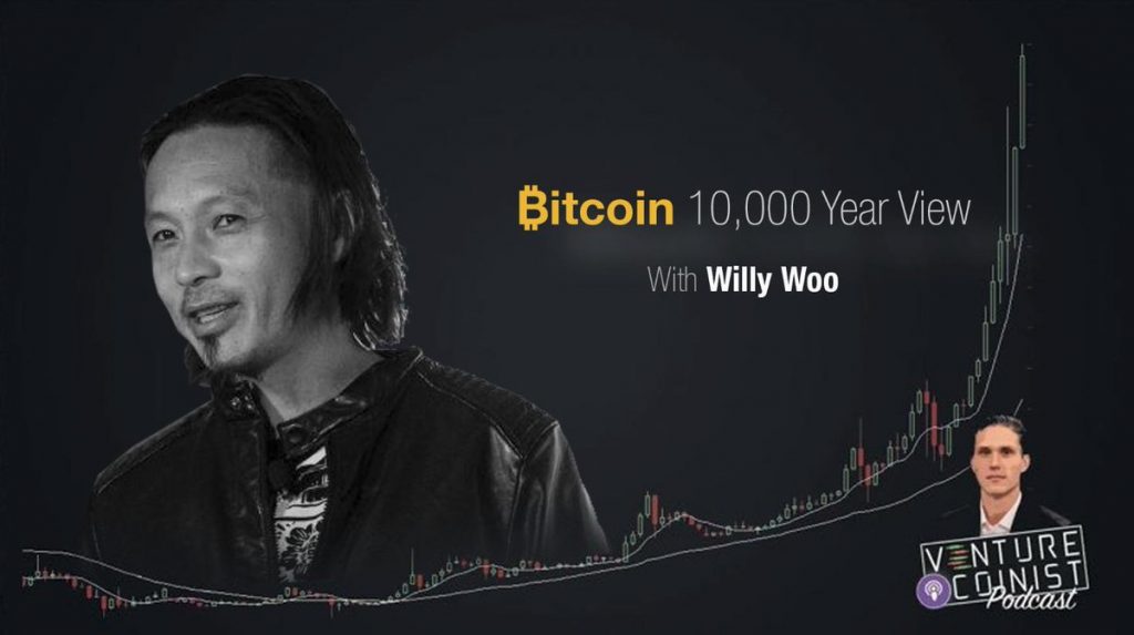 Willy Woo Bitcoin predicción