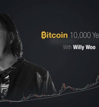 Willy Woo Bitcoin predicción