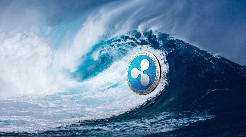 Xumm Ripple XRP LABS nueva aplicación